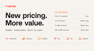 We killed our pricing tiers - Zernio Blog