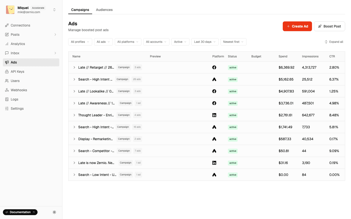 LinkedIn Ads dashboard