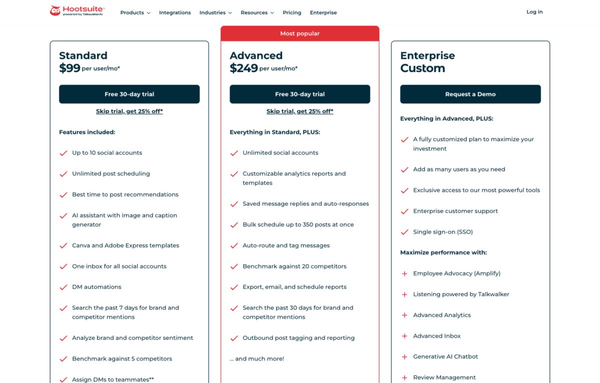 Hootsuite pricing