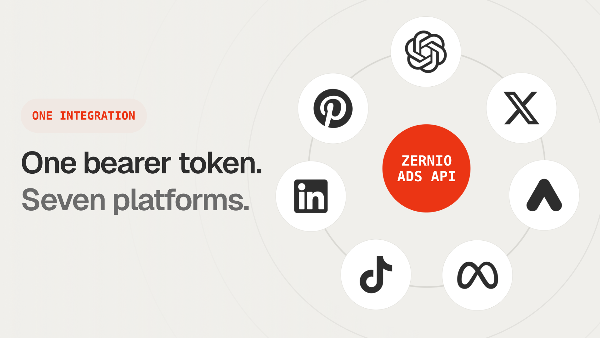 Zernio is a universal ads api for chatgpt ads and 7 other channels
