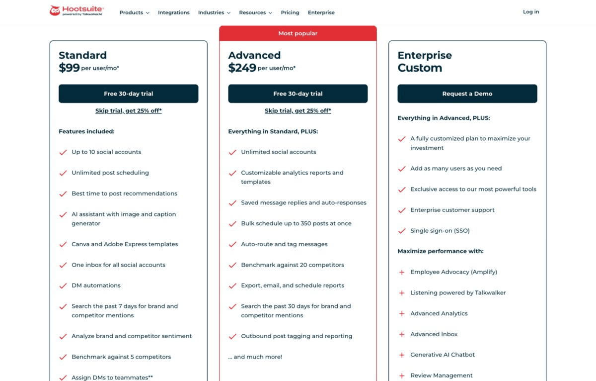 Hootsuite pricing