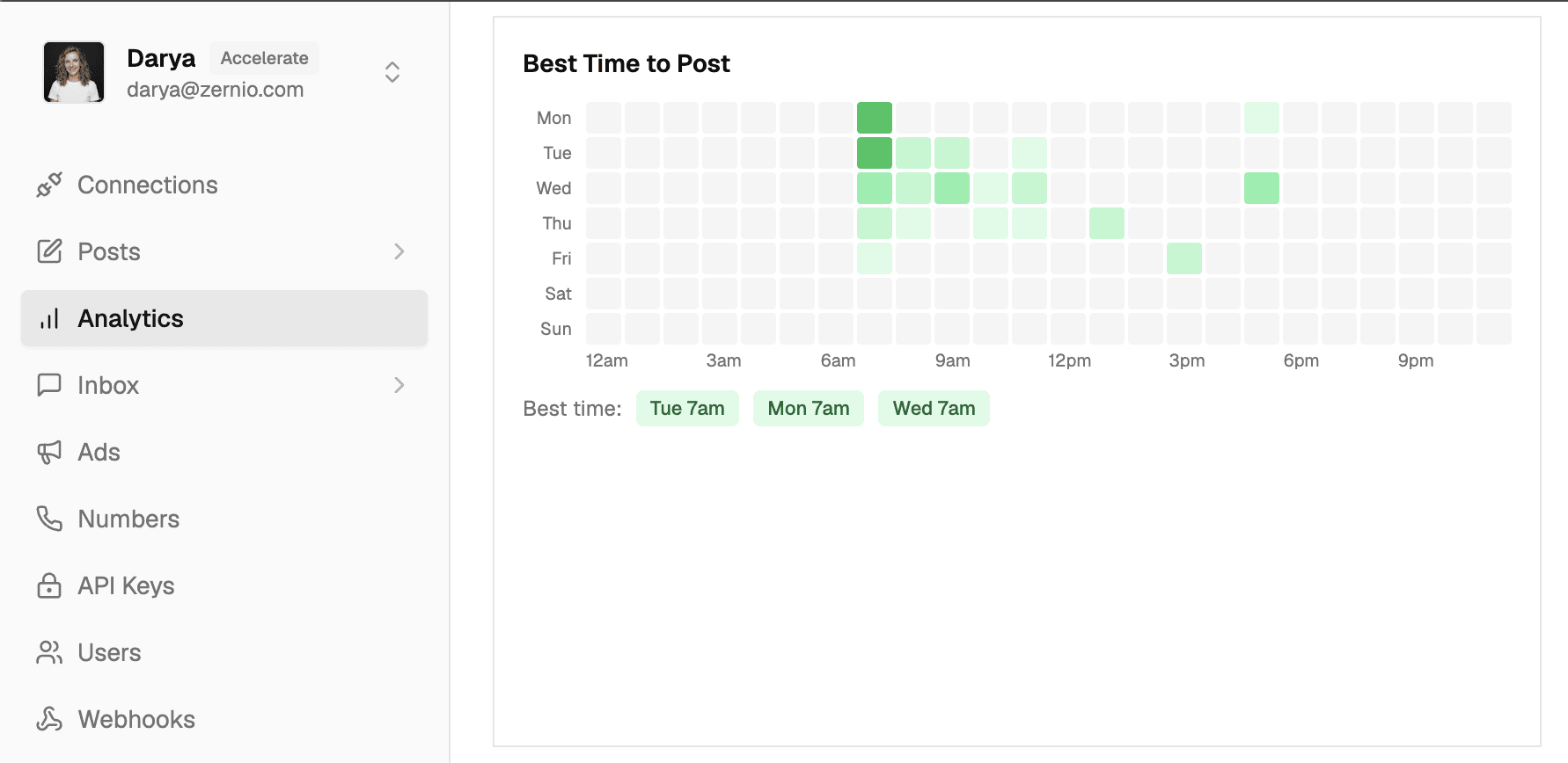best time to post with ai agent
