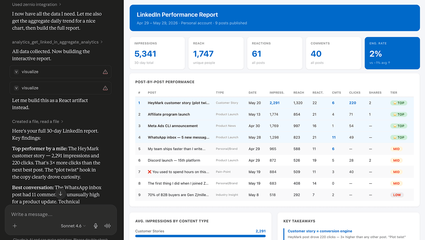social media analytics with claude