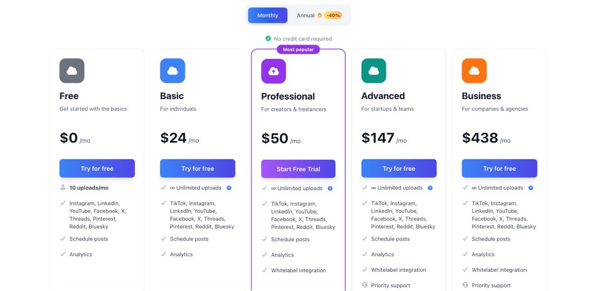 upload post pricing