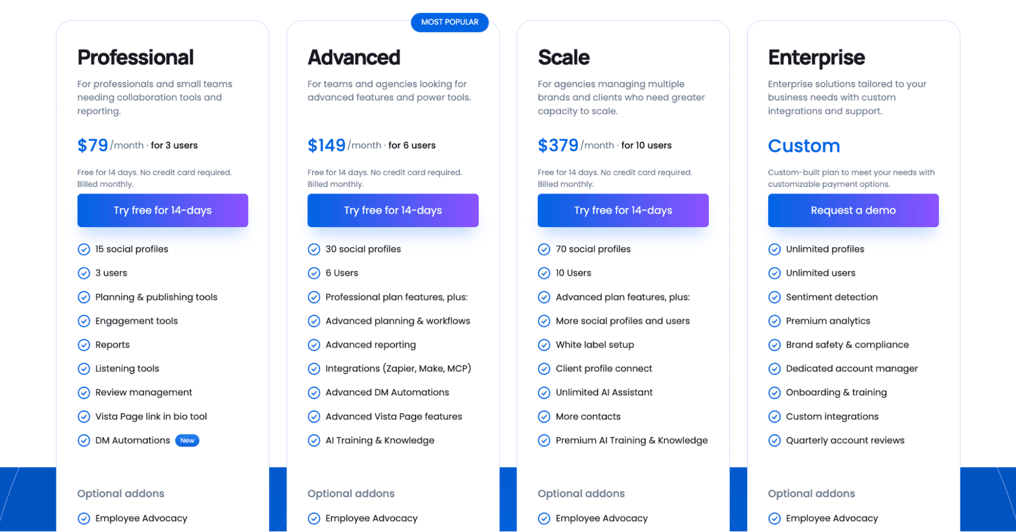 Vista Social pricing