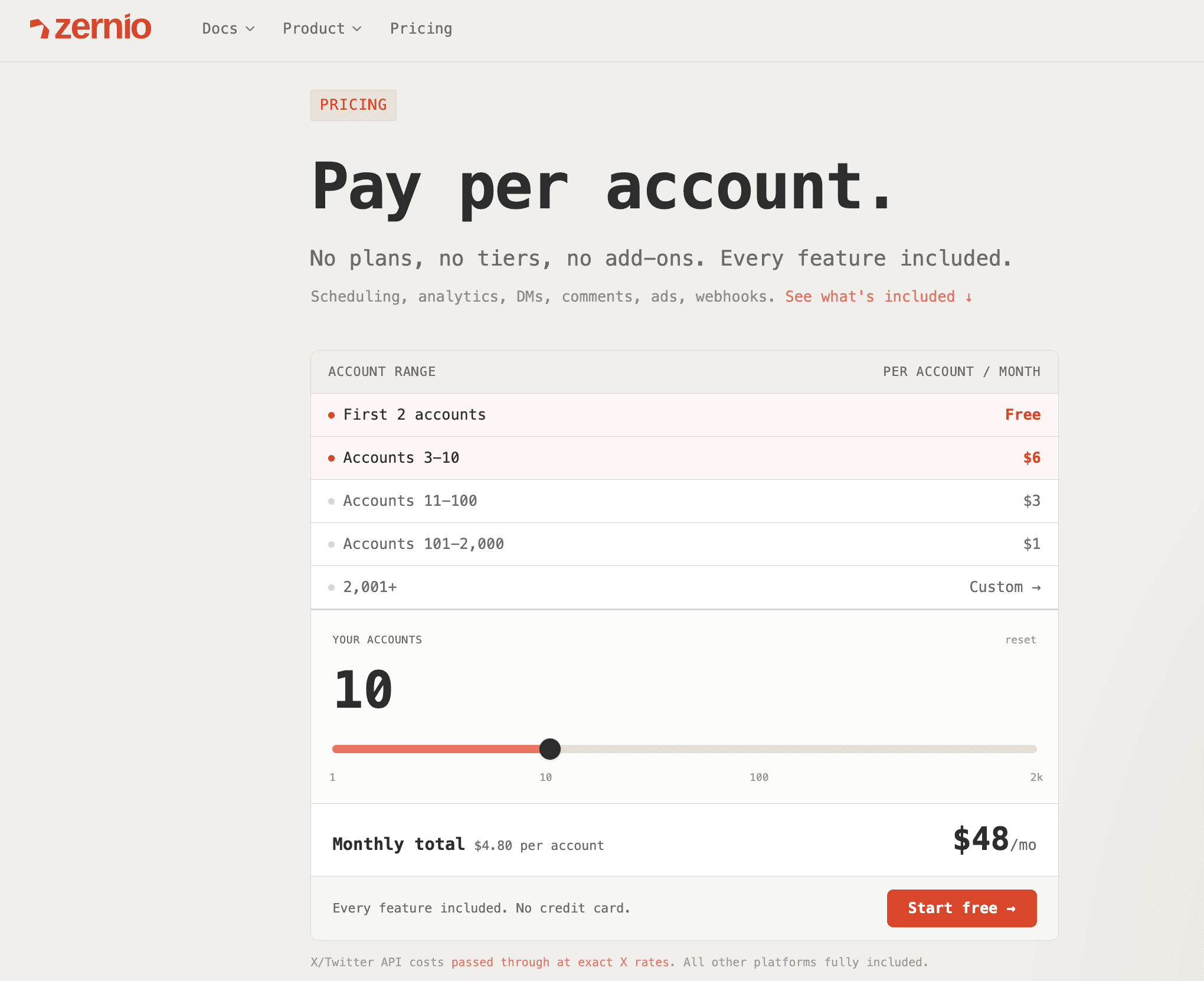 zernio pricing