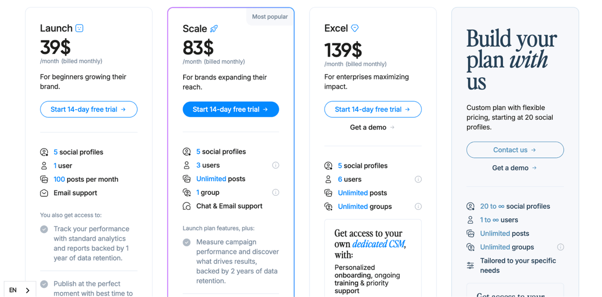 Iconosquare pricing