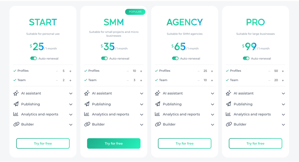 Onlypult pricing