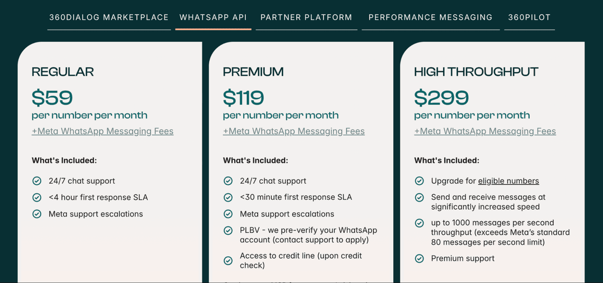 360dialog pricing