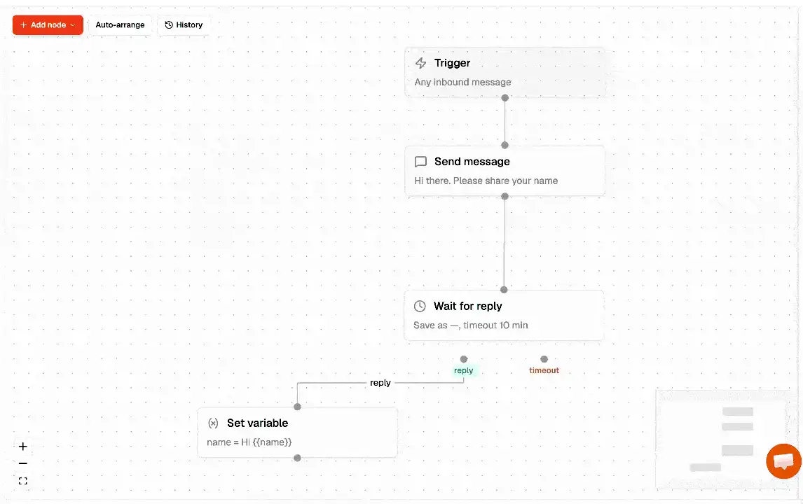 Zernio Workflows