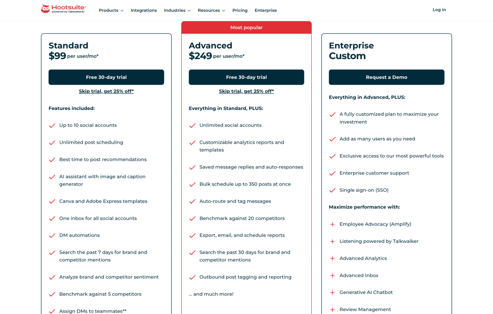 hootsuite pricing