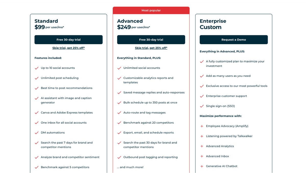 hootsuite pricing