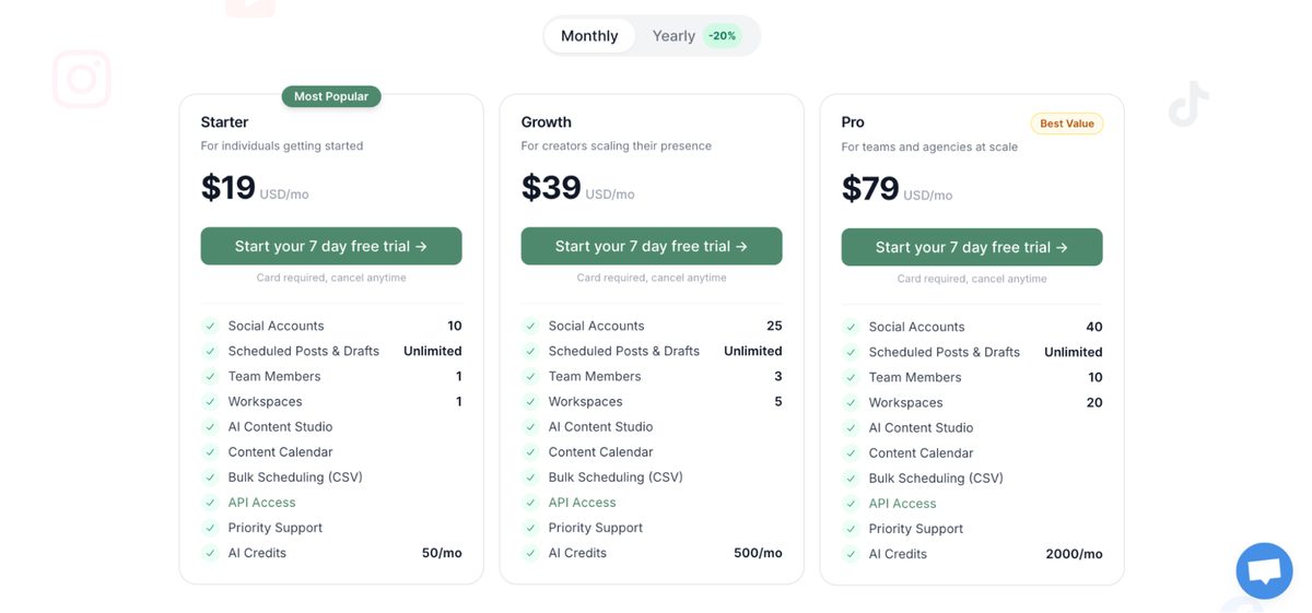 PostEverywhere pricing