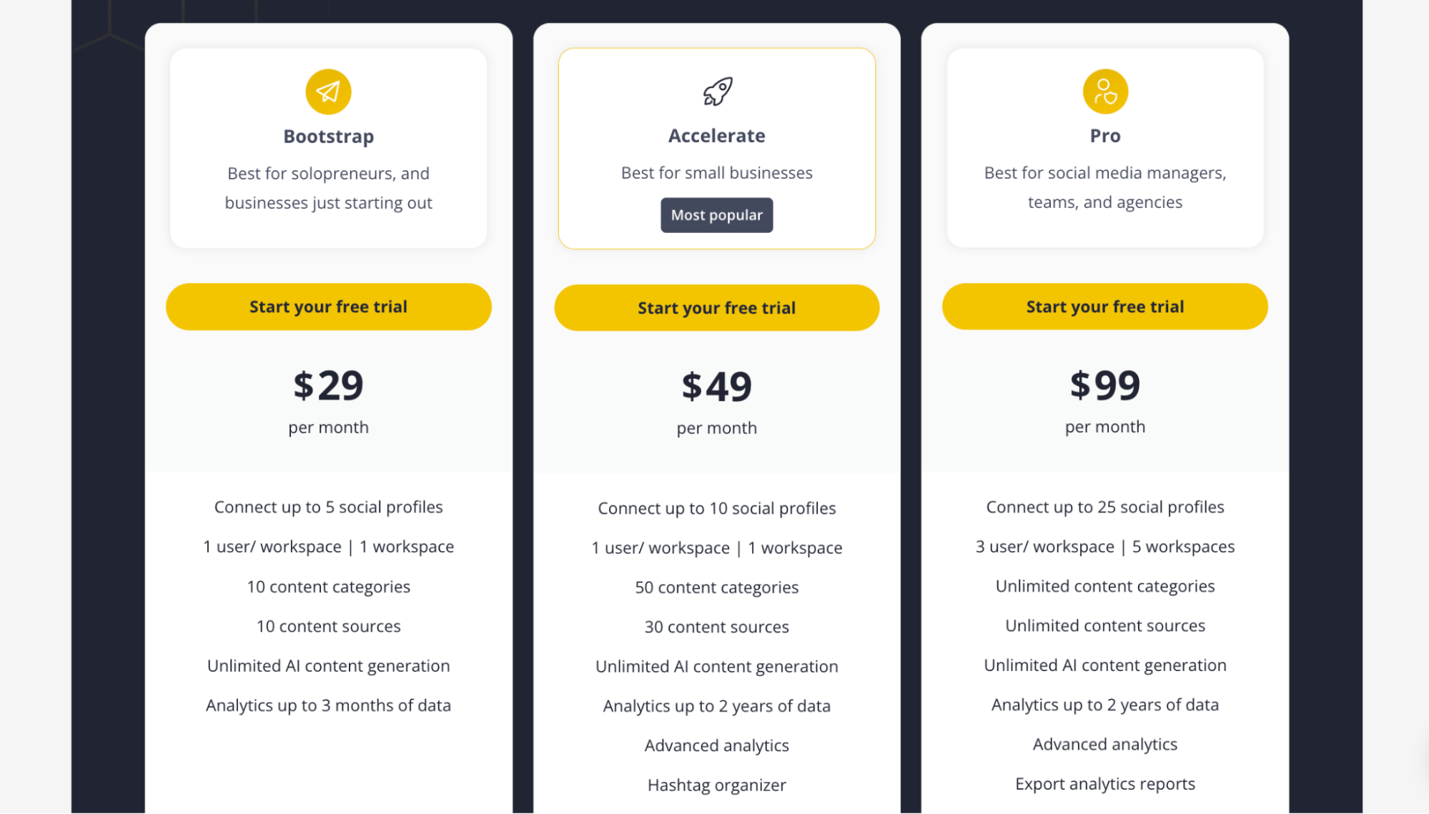 socialbee pricing